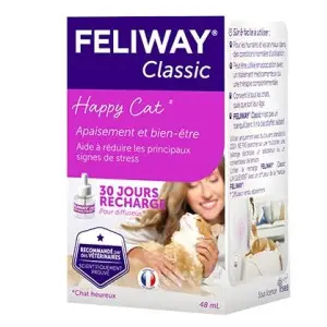 CEVA Фелівей класік Feliway Змінний блок 48 мл